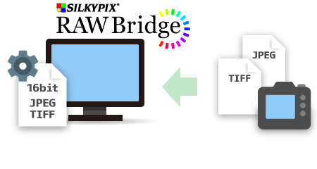 Support JPEG and TIFF format