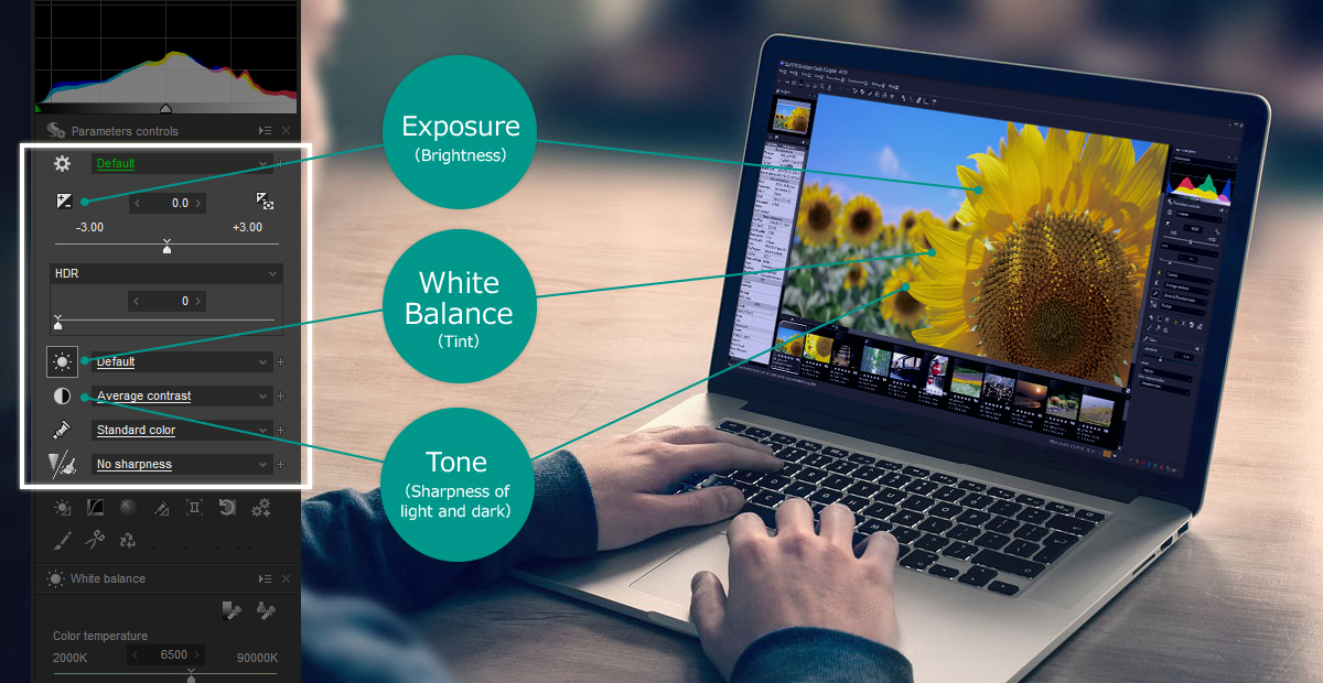 Full Basic Functions exposure (brightness), white balance (shading), tone (light and dark sharpness)