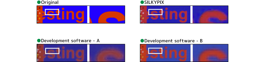 Separating the red-blue boundary