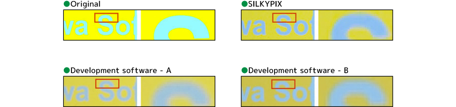 Separating the cyan-yellow boundary