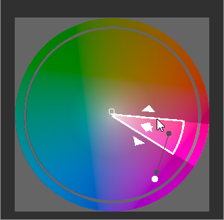 color gamut for saturation