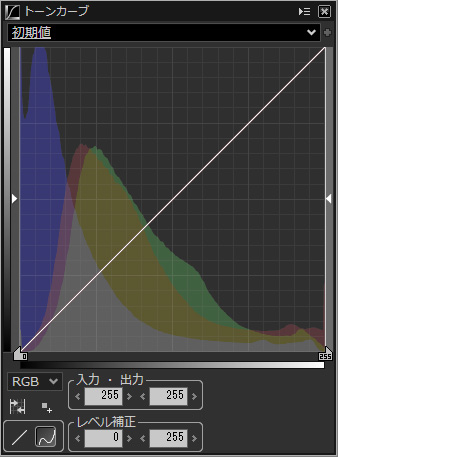 トーンカーブ
